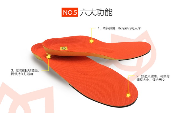 运动员推荐品牌 美国 Spenco思奔客 跑步爱好者鞋垫 图5