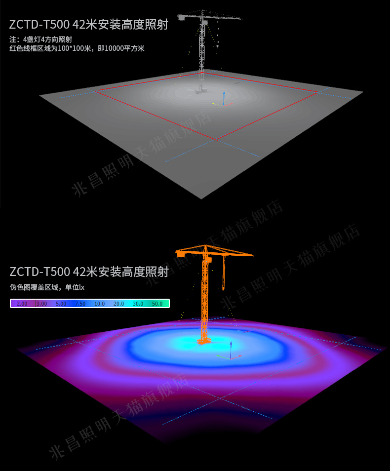 自定义 20180719