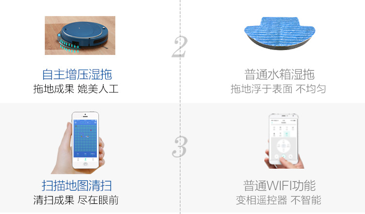 Haier / Haier máy quét robot thông minh tự động hút bụi lớn làm sạch máy lau ướt - Robot hút bụi máy hút bụi gia đình loại nào tốt
