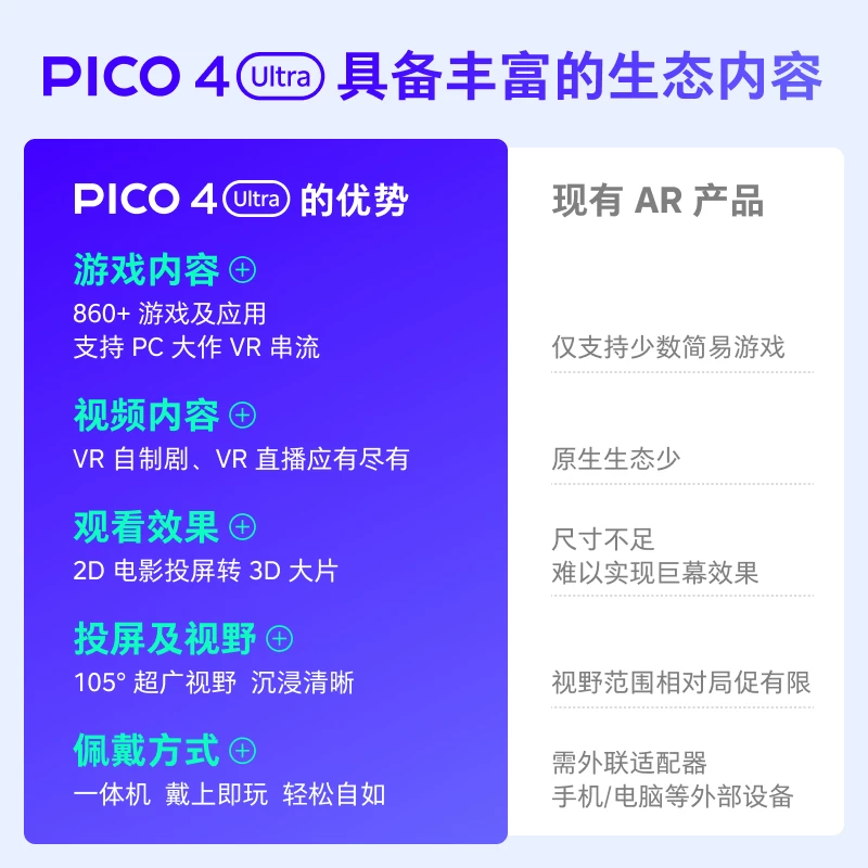 Очки PICO 4 Ultra VR All smart 3D очки VR панорамные очки оборудование VR игровая очки умные очки VR игровое оборудование Allvr очки частный театр