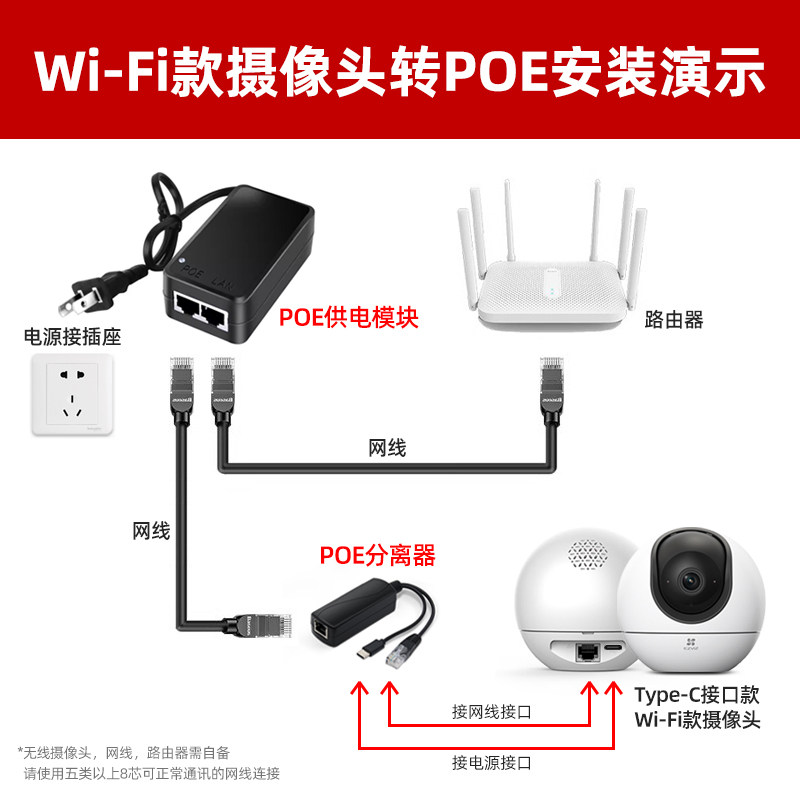 海康威视POE摄像头供电网线接法详解💡-生活-淘宝百科网