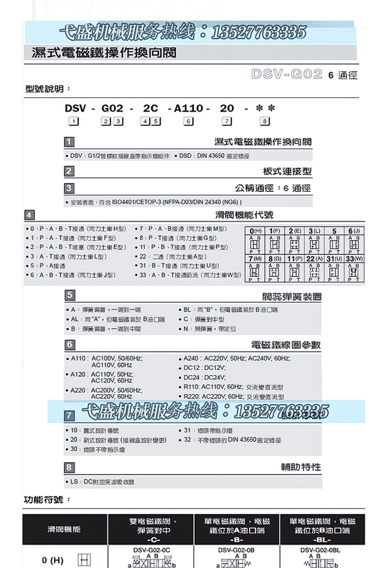 Van dầu thủy lực DSV-G02G03-0C/0B/0A/2F-D24/A110/A220-20/90 van điện từ tăng áp