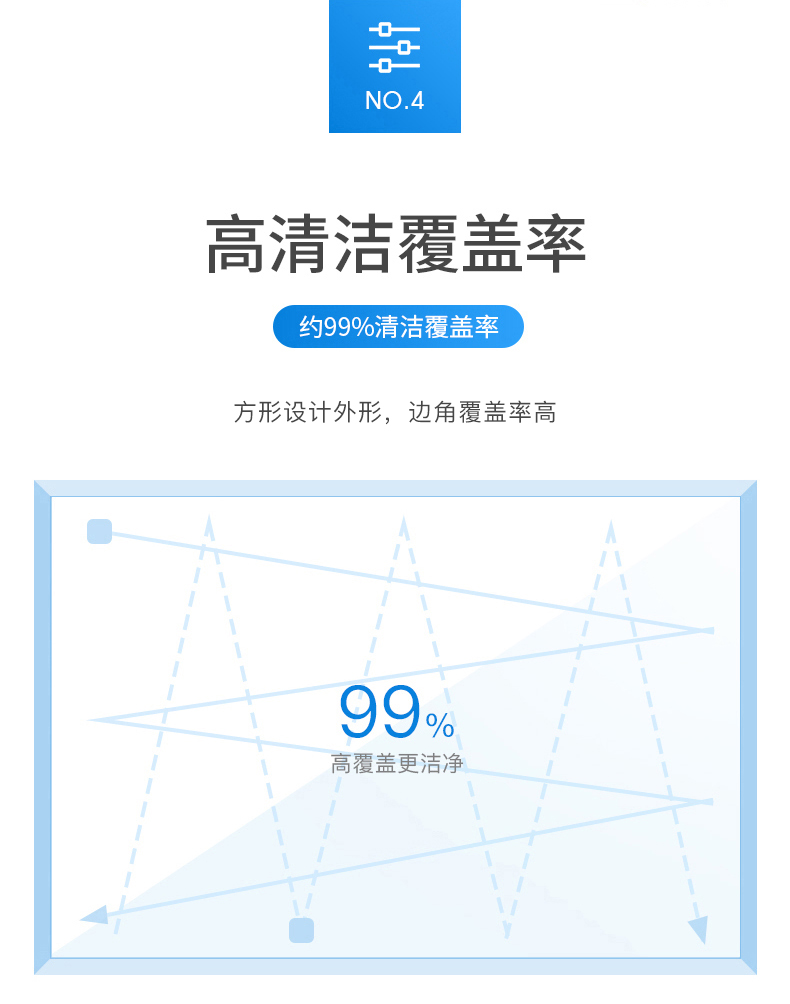 德国进口 SICHLER 智能擦窗机器人 图13