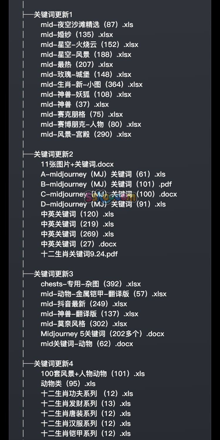 Midjourney关键词Discord作画AIGC绘画描述语热门MJ描述词提示词热词咒语插图3