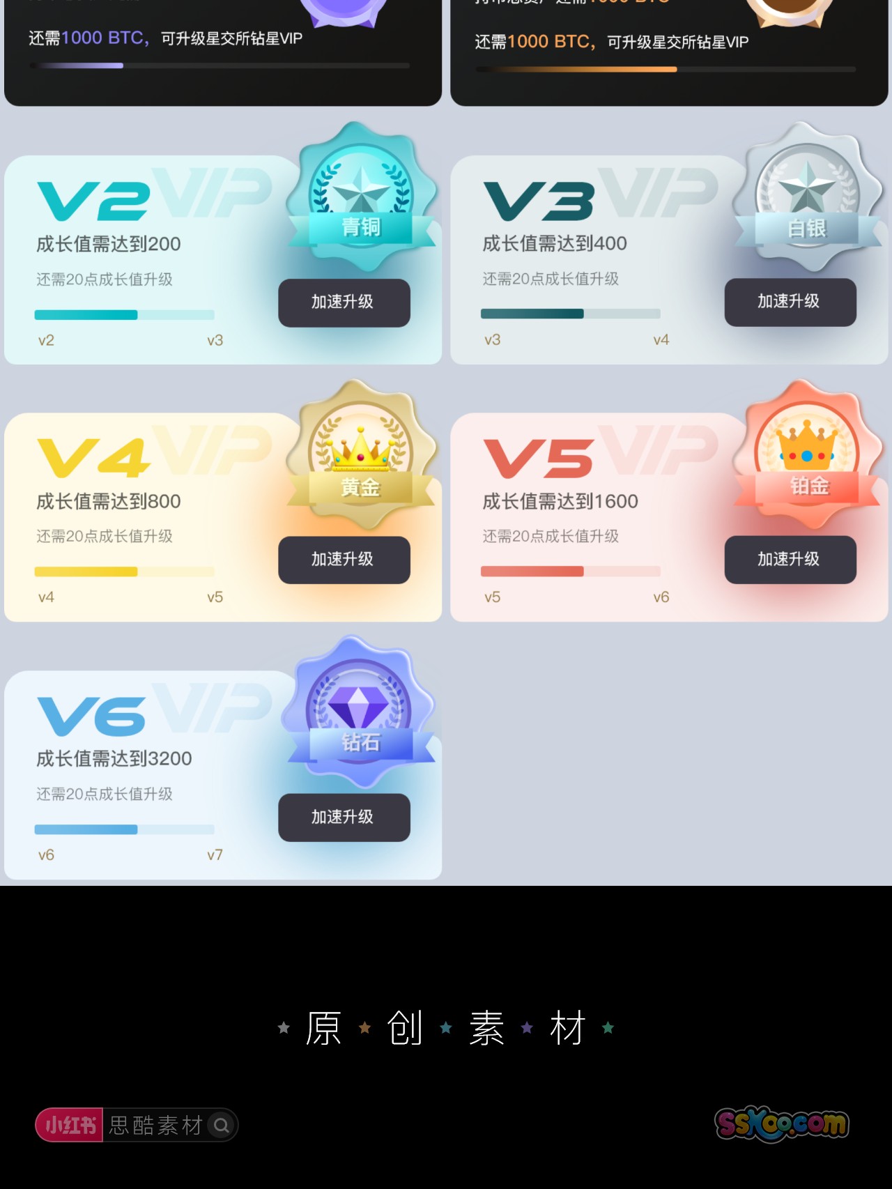 VIP会员卡会员用户等级升级UI卡片式矢量设计XD模板Sketch素材插图5