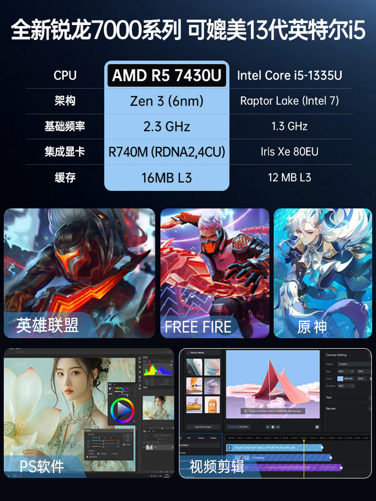 DERE Laptop Thin and Light Core 16inch Notebook Official Flagship Store Genuine 2.5K Ultra-Clear Screen I7-Level Business Office Laptop for College Students 14inch Gaming Laptop