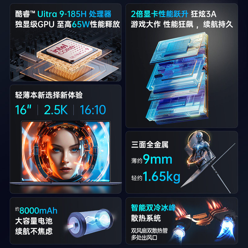 DERE Laptop for Gaming, Domestic Version, New Product, Intel Core Ultra9/7, Efficient Ai Creation, 2.5K Eye-Protection Large Screen Business Laptop, Editing, Design, Programming Computer