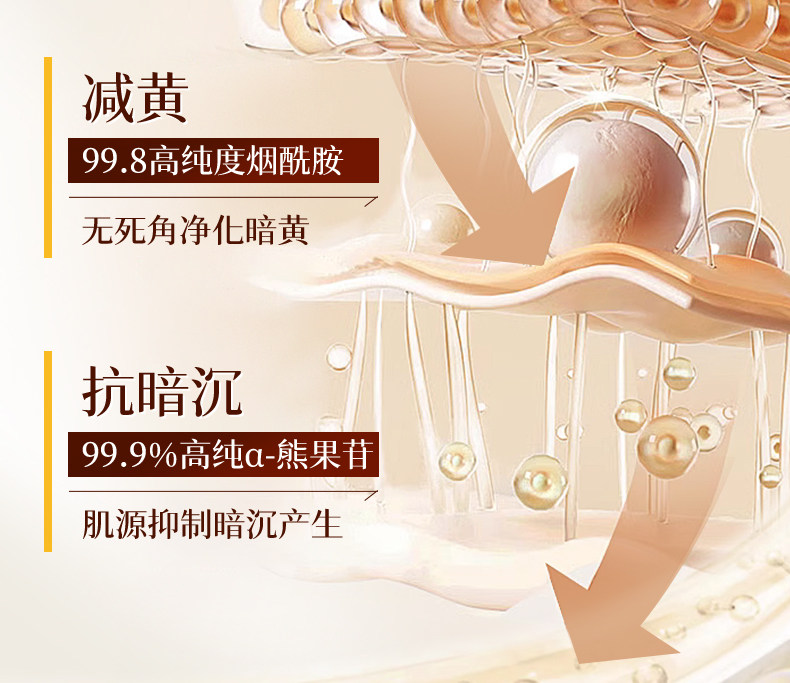 a-Арбутин Осветляющая эссенция, водная часть 1-Ян Жуйхан 1_21.jpg