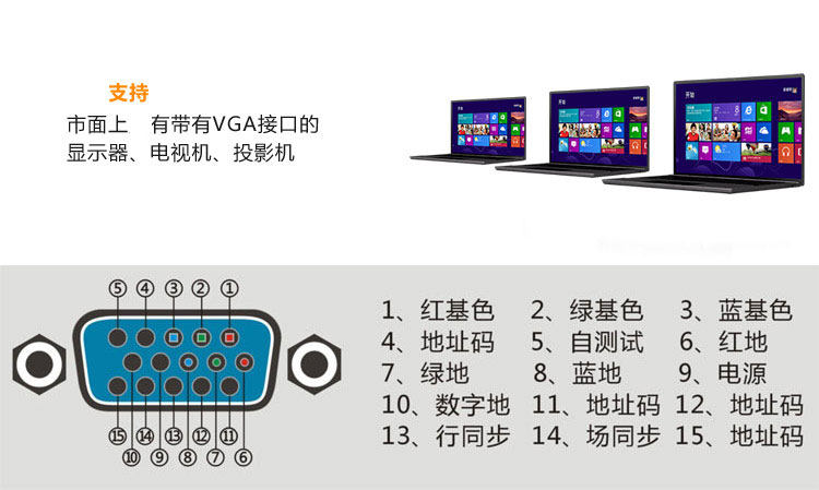 兴宝通3 9vga线电脑电视连接线vga连接线显示器线视频线1 5米5米10米15米米 7电脑配件批发商城