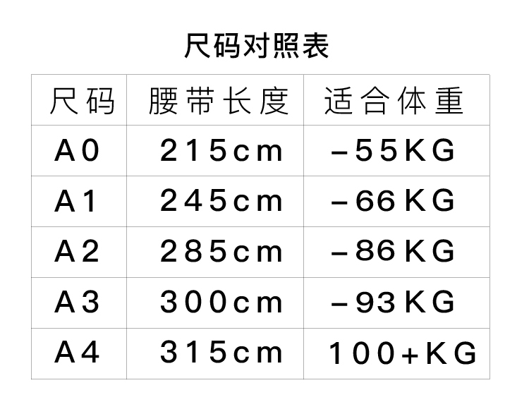 아일랜드의자