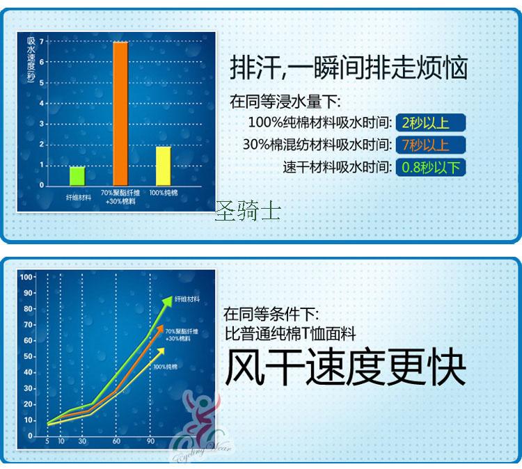 Vêtement cyclisme mixte - Ref 2222633 Image 5