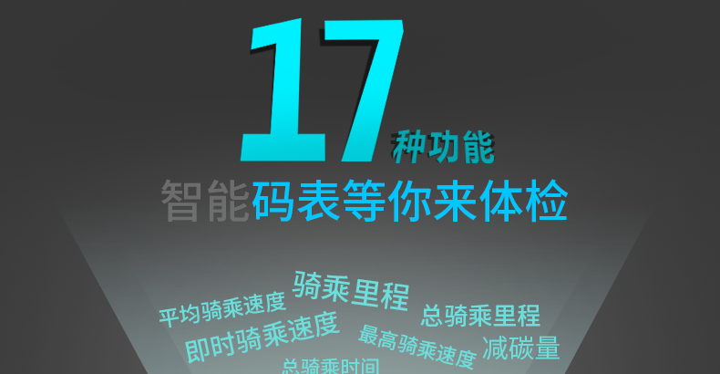 Tableau de bord vélo INBIKE - Ref 2419928 Image 29