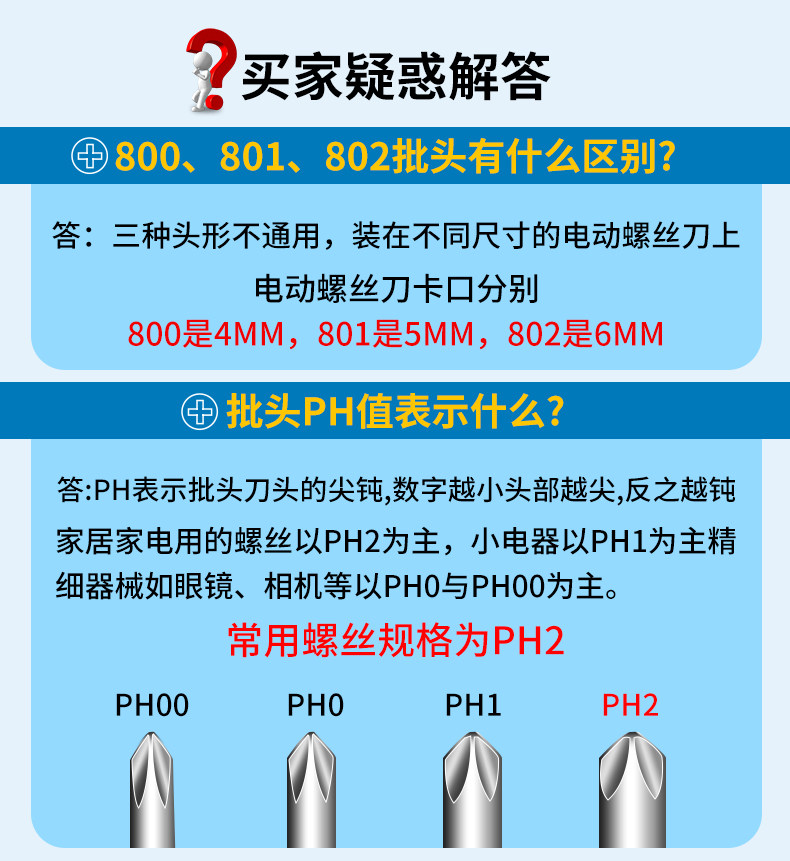 Сверло 邦业s2钢40-200电批咀3c电动螺丝刀800电批头强磁十字电钻头起子