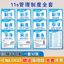 11s Management System Factory Workshop Safety Production Management Rules & Regulations Card Upper Wall Warehouse Enterprise Slogan Fire Safety Electricity Use Operation Protocol Warning Signs Box Customizable