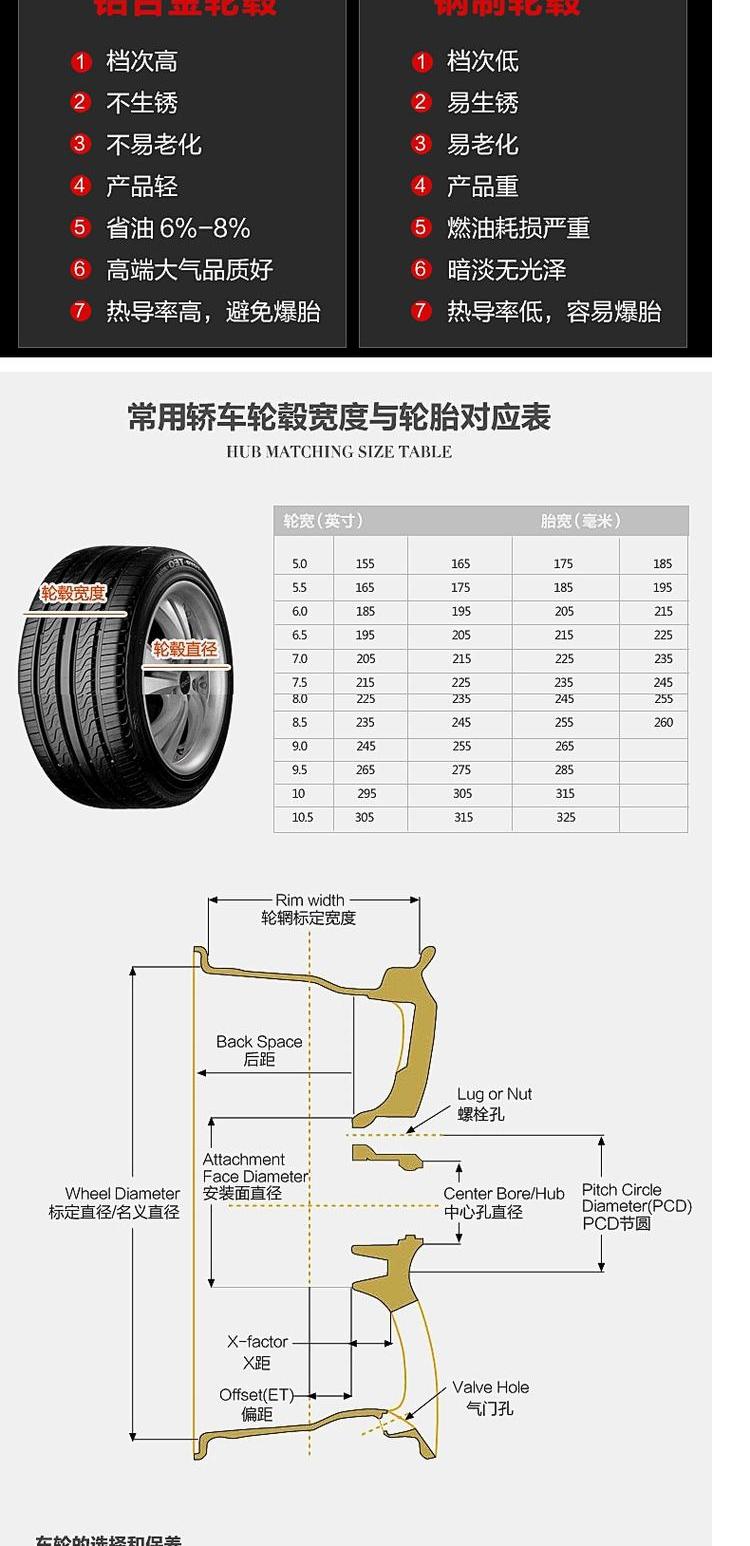 2013 Honda Lingpai bánh xe 16 inch hợp kim nhôm Bánh xe Hongpu bánh xe vành bánh xe - Rim 	mâm vành ô tô