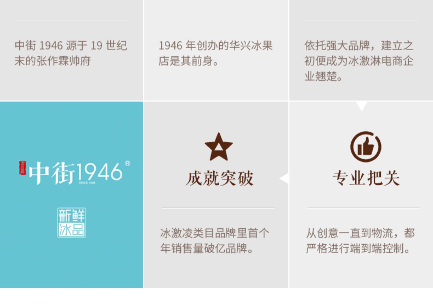 中街1946椰乳冰激凌雪糕12支