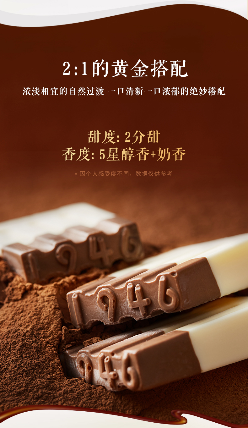 中街1946 严选臻品系列 牛乳雪糕 12支 图7