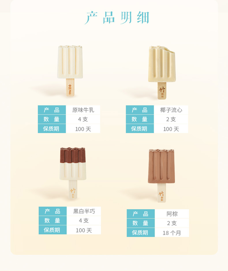 中街1946 椰乳系列雪糕 12支 图2