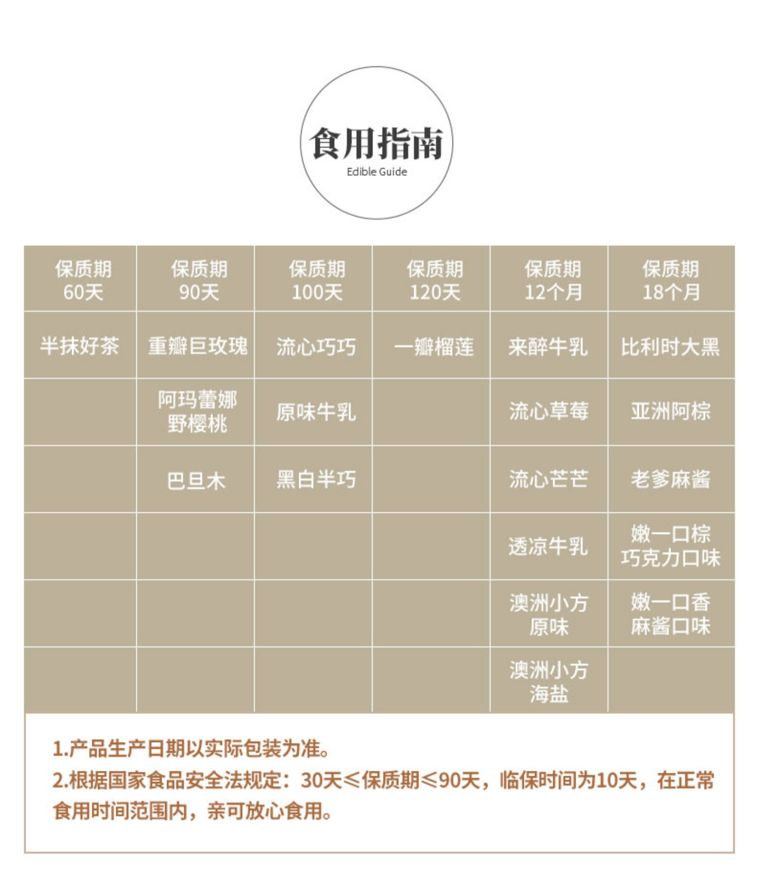 中街1946初春荟萃系列冰淇淋网红雪糕