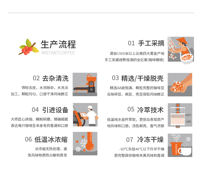 子鱼冻干速溶黑咖啡冷萃即溶咖啡粉