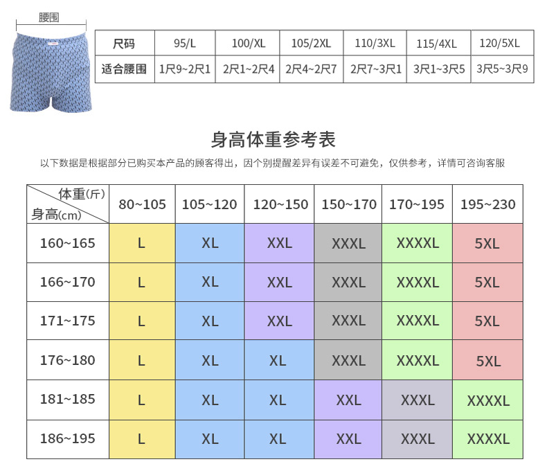 Nam Cực đồ lót nam trung niên boyshort cha già cotton lỏng eo cao XL quần short đầu quan lot giay