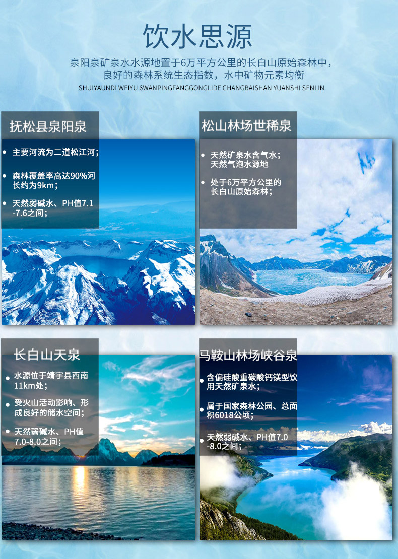 泉阳泉 长白山天然弱碱性矿泉水 350ml*24瓶 图7