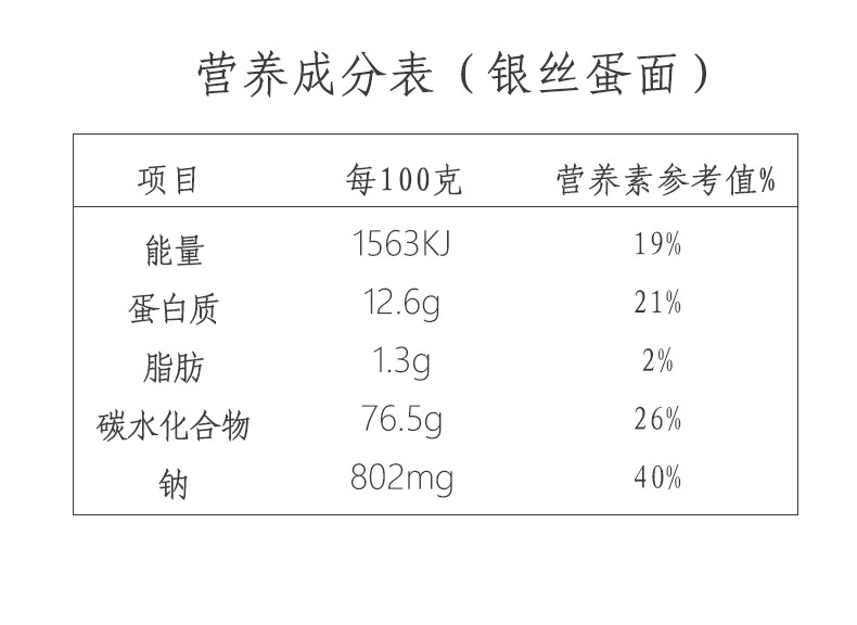 广东特产鲍汁银丝全蛋面24袋