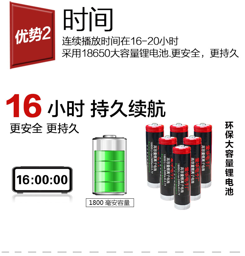 Ahma 158 đài phát thanh ông già phim truyền hình Aihua kể chuyện máy thẻ loa walkman nhạc mp3 máy nghe nhạc - Máy nghe nhạc mp3 máy nghe nhạc sony bluetooth