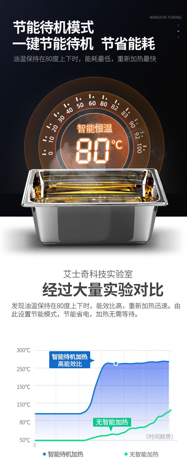 [智能电炸炉_04.jpg]