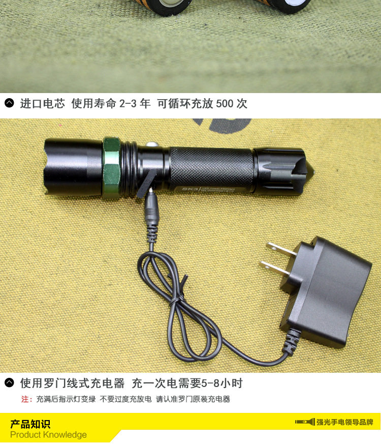 Eclairage pour vélo LOMON - phare - Ref 2397887 Image 22