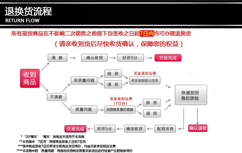 Guidon de vélo GIANT - Ref 2335530 Image 11