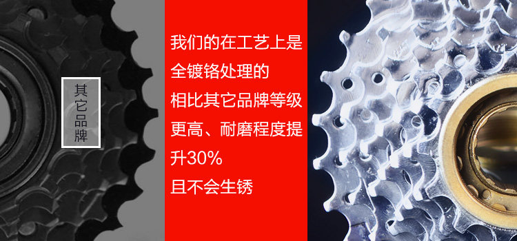 Pignon de vélo 8 vitesses - Ref 2363008 Image 8