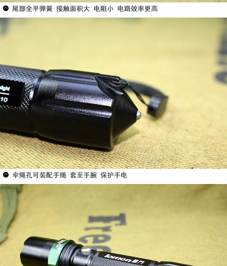 Eclairage pour vélo LOMON - phare - Ref 2397887 Image 19