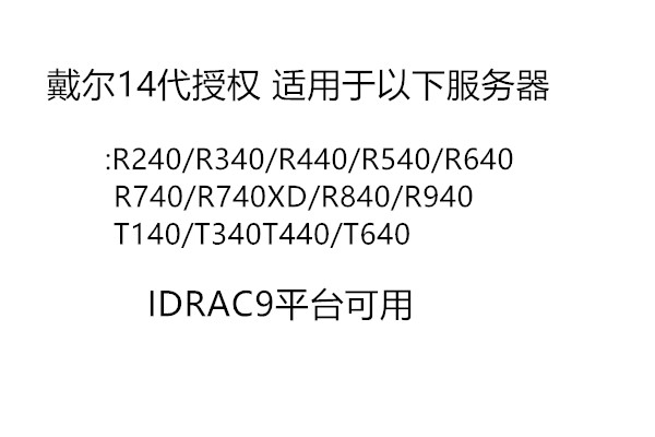 Dell R740 R740XD Remote Management Card Authorized Enterprise Edition IDRAC 9 14th Generation Server