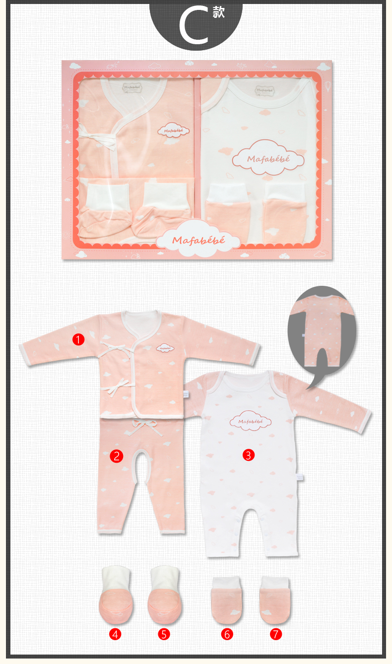 Coffret cadeau pour bébé - Ref 1951809 Image 15
