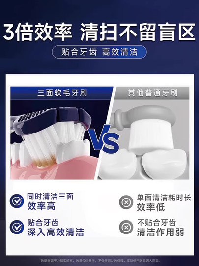 Three-Sided Toothbrush with Soft Bristles for Adults, Men and Women, Ultra-Soft and Fine, Ranked First in the List, Genuine Brand Official Flagship Store