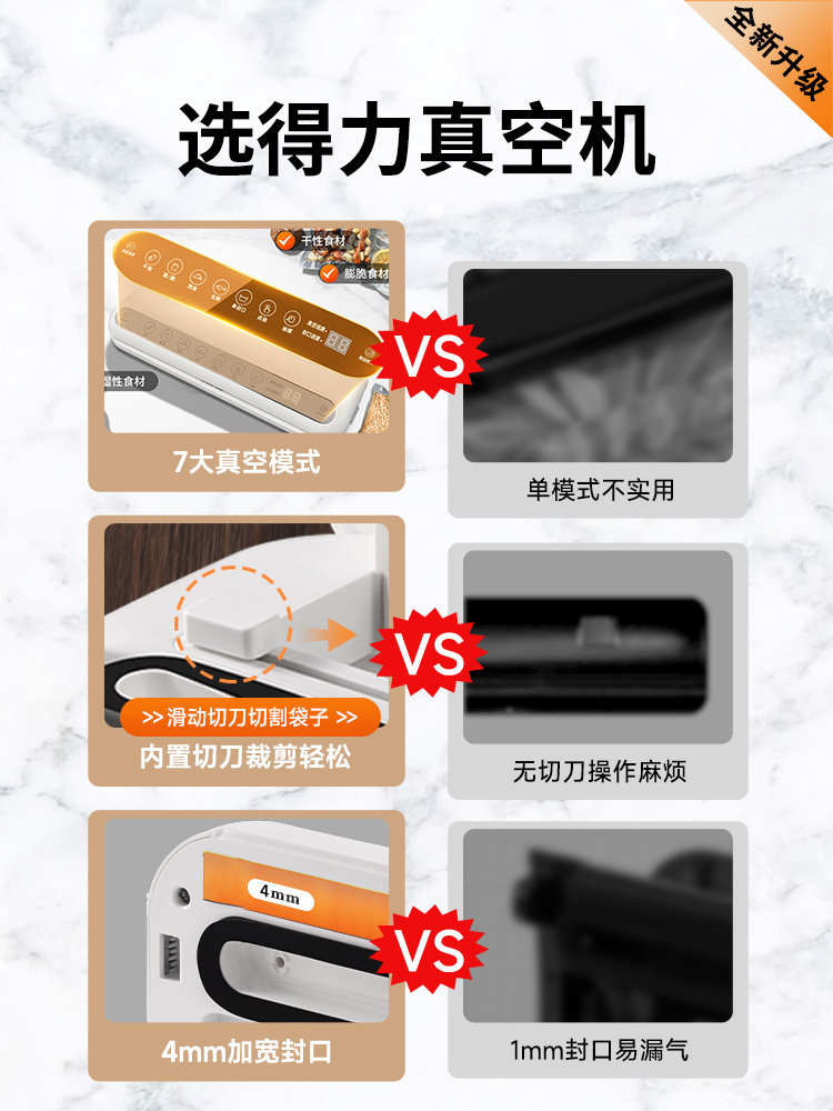 Deli Fully Automatic Vacuum Sealer for Packaging and Sealing Food Bags, Small Household Plastic Sealing Machine for Both Dry and Wet Food Preservation