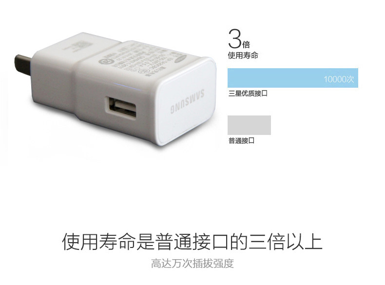 chargeur SAMSUNG pour téléphones SAMSUNG SAMSUNG - Ref 1290951 Image 26