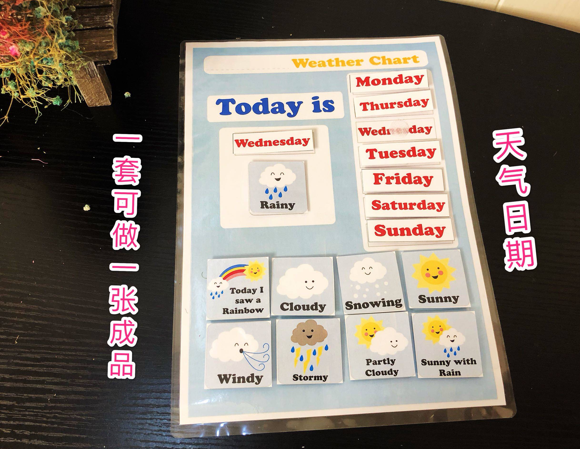2 - 6 years old baby English early teaching enlightenment weather cognitive puzzle card paternity interaction tear sticker teaching tool