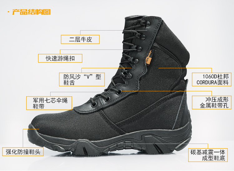 Bottes militaires - Ref 1398744 Image 9