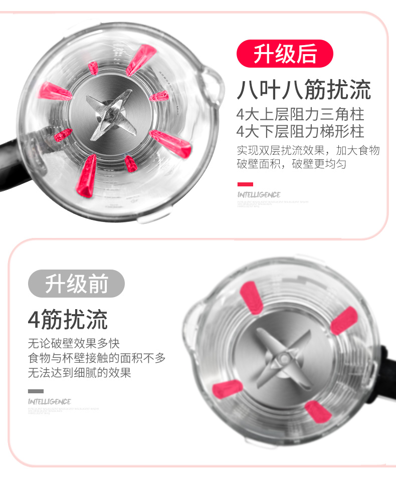 欧索普尔 P12 智能变频破壁机 4.8万转/转 1600w大功率 图9