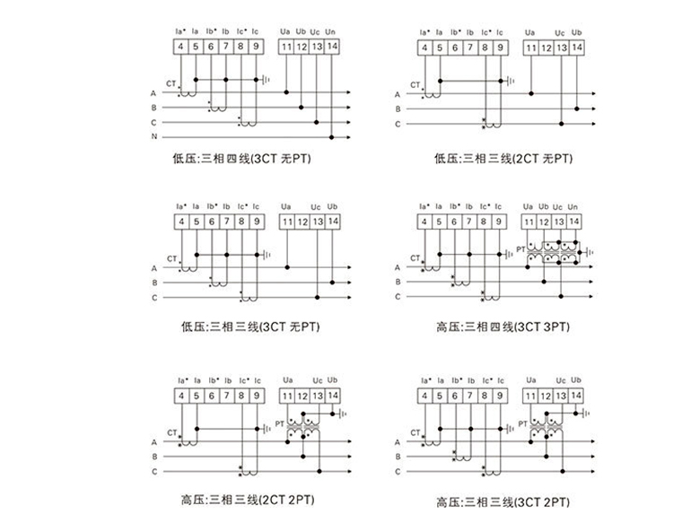 Bán hàng trực tiếp lưới điện vôn kế một pha điện tử thông minh LED hiển thị kỹ thuật số thiết bị chính xác cao