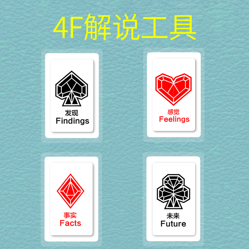 Quality 4F Narrator Technical Tools Expand Training Practice Sharing Tips Card Indoor Game Fun Divergent Thinking