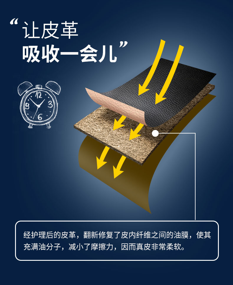 xi đánh áo da nước	 Mỹ nhập khẩu Kem chăm sóc da HOWARD kem da sofa túi da chăm sóc dầu đánh bóng đại lý 59ml - Nội thất / Chăm sóc da 	nước vệ sinh giày da