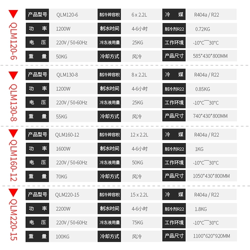 FEST Шесть баррелей снежинок.