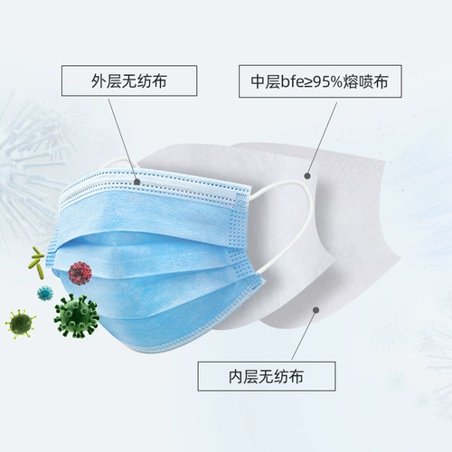 Маска одноразовая медицинская хирургия.