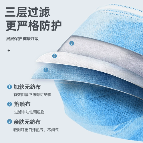 2000 Три -слойный защитный медицинский анти -вирусный одноразовый медицинский врач врач независимо установил воздушную маску