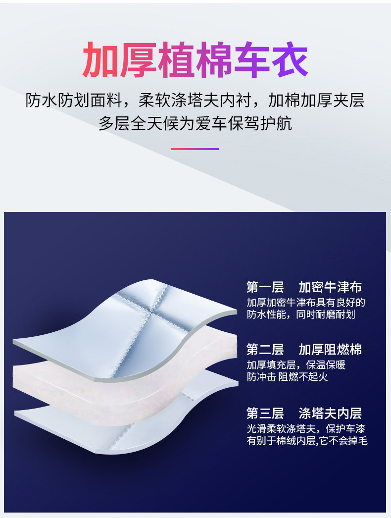 驹儿 汽车防雪档防霜半罩车衣 图4
