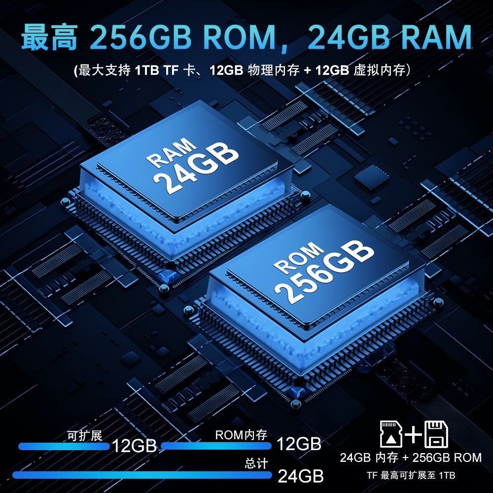 Unihertz 8849Tank Mini Tank Mini Mobile Phone New Rugged Small Screen Android Smartphone