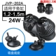JVP-202